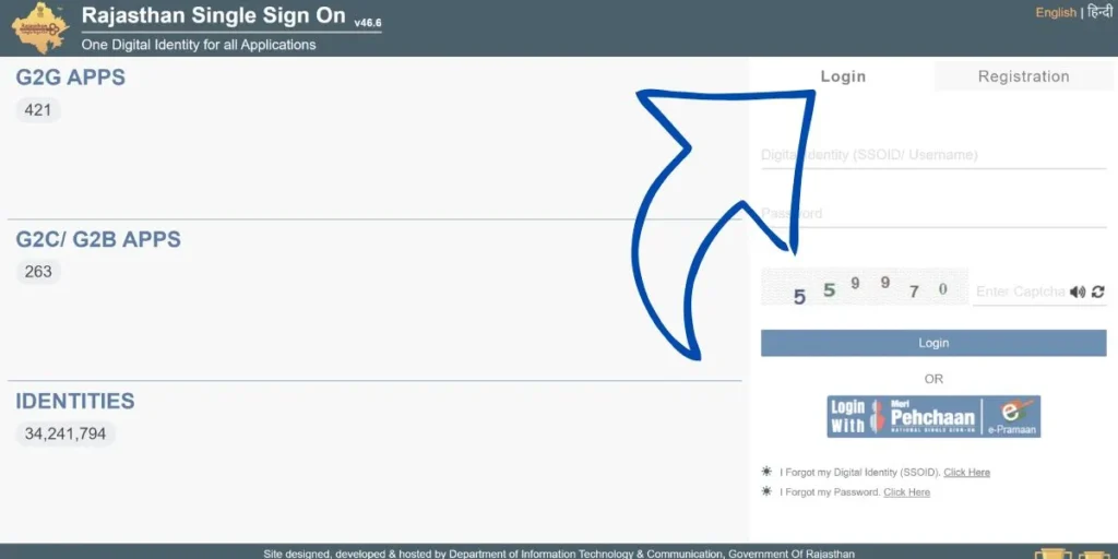 SSO ID LOGIN